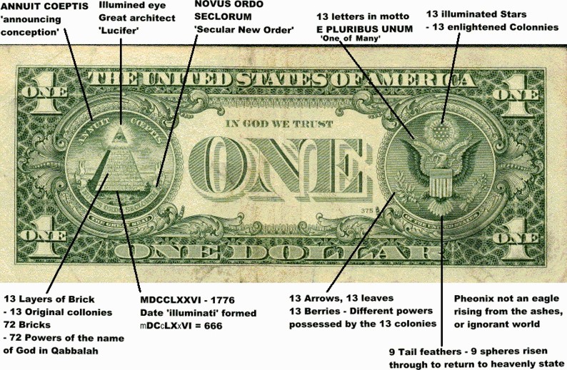 dollaru_bill_showing_new_world_order.jpg